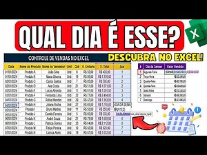 How to Calculate Day of the Week in Excel | DAY OF THE WEEK Function