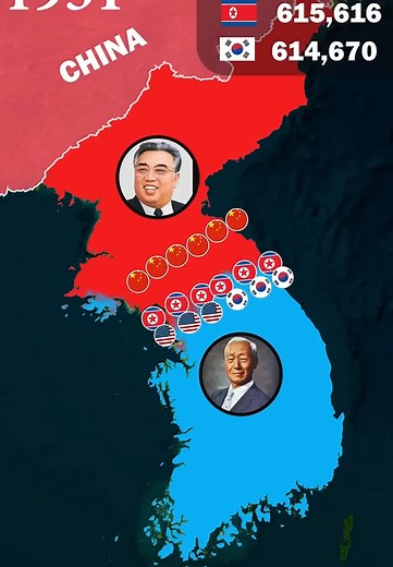 Overview of the Korean War in 30 Seconds