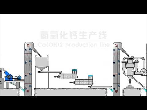full automatic hydrated lime production line