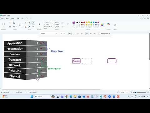 What is OSI Model In Bengali
