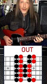 InsideOutside Guitar Playing: Ignite Excitement, Craft Killer Solos 🎸🔥 Guitar-Nerdery #shorts