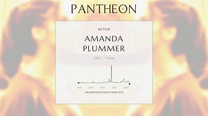 Amanda Plummer Biography | Pantheon