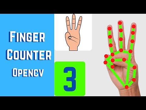 Finger Counter using Hand Tracking | Computer Vision | OpenCV Python 2021