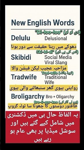 New English words #NewEnglishWord#WordOfTheDay#EnglishShorts#LearnEnglish#EnglishVocabulary