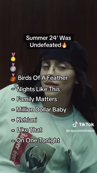 Top Songs Highlighted in The Weeknd's 2023 Concert