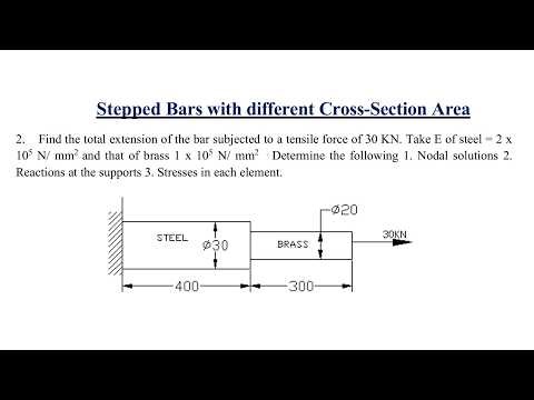 Stepped Bar Analysis using ANSYS | FEA Lab Experiment 2 | Steel & Brass Bar Extension