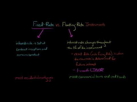Fixed vs Floating Rate Instruments
