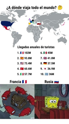 Los 10 países más visitados del mundo 🥇 #Turismo #Viajes #Geografía #Mapa