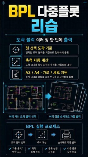 오토캐드 도곽 여러 장 한 번에 출력하는 BPL 다중플롯 리습