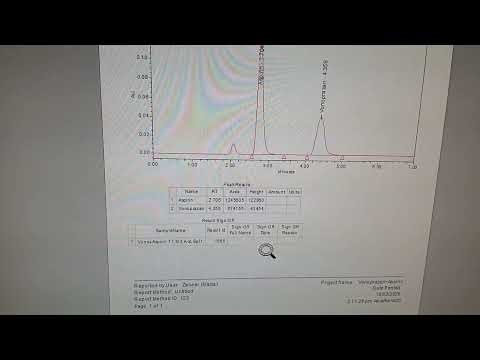 Electronic Signatures and Electronic Record (ESR/ER) HPLC report Sign off