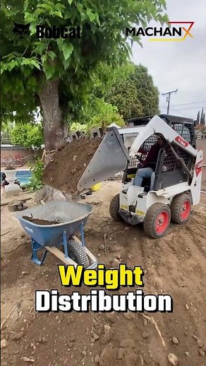 Bobcat S70 Skid Steer Loader Review | MachanX