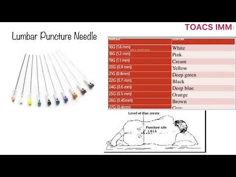 Lumbar Puncture Needle | Parts | Uses | Sites | Complications | How to Perform Lumbar Puncture