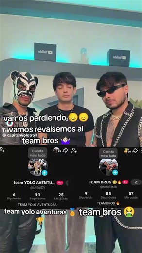 Exploring Team Bros: The Ultimate Yolo Aventura