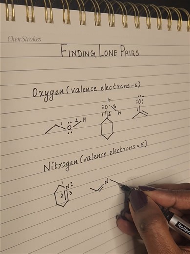 Lone Pairs: The Silent Shapers of Molecules
