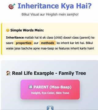 🔥 Inheritance in Object-Oriented Programming (OOP)Explained with Examples |(Ones Watch Then Think)🤔💭