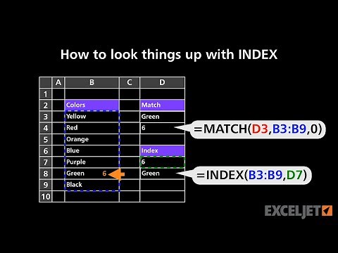 How to look things up with INDEX