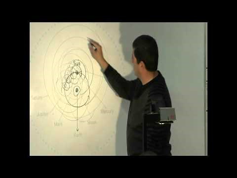 Lecture 3c (Brahe's Model of the Universe)