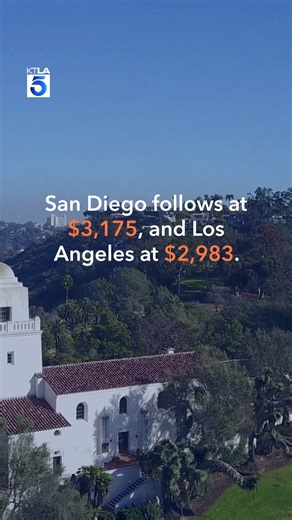 29K views · 103 reactions | These are the most and least expensive California cities for renters | KTLA 5 News | Facebook