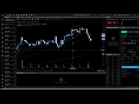 How to Trade Small Caps Using the 4H Chart | Breakout Society