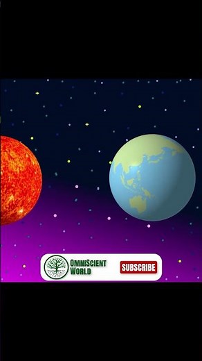Rotation & Revolution #science #earthrotation #earth