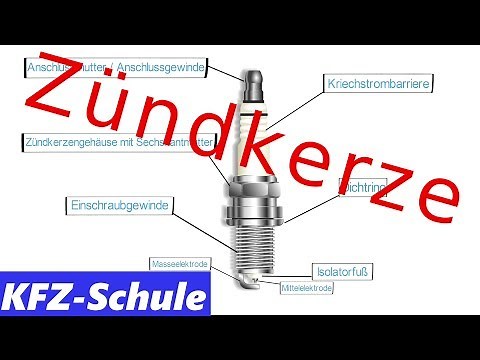 Zündkerze / Wärmewert - Kennzahlen