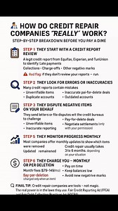 3.7K views | How do credit repair companies work #credit #creditreport #creditscore | Sharif Ceasar | Facebook