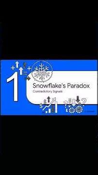 Snowflake Inc. Mystery: Why did AI success lead to a crash? Trading Strategy