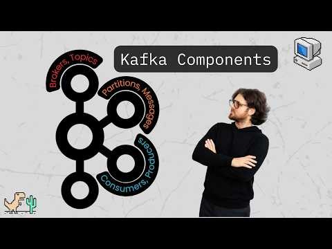 Kafka Architecture