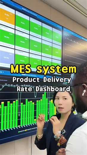 Let's see our product delivery rate dashboard. You can easily track your delivery anywhere. Even you are travelling over the world. if you are interested. Message me for more details. we are the Universal MES software hardware provider. #industry40 #smartmanufacturing #mes #manufacturing #malaysia