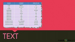 Excel´s TEXT Function | MyExcelOnline