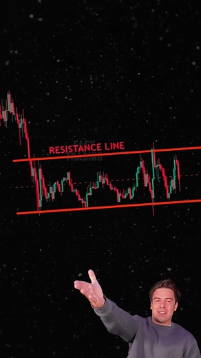 Amazing Trading Strategies for Crypto and Forex