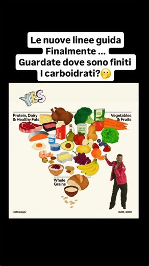 Per anni mi hanno detto che esageravo. Che carne, grassi e uova erano pericolosi. Che il piatto doveva essere pieno di cereali, zuccheri nascosti e cibi “light”. Io invece ho continuato a insegnare solo una cosa: mangia cibo vero. nutri il metabolismo. guarisci l’infiammazione. Oggi anche le linee guida ufficiali iniziano a dirlo. Non perché sia diventata una moda. Ma perché la verità, prima o poi, trova sempre la strada per emergere. Quello che oggi diventa raccomandazione, io lo faccio da una 