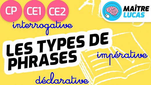 Les types de phrases CE1 - CE2 - CP - Cycle 2 - Français