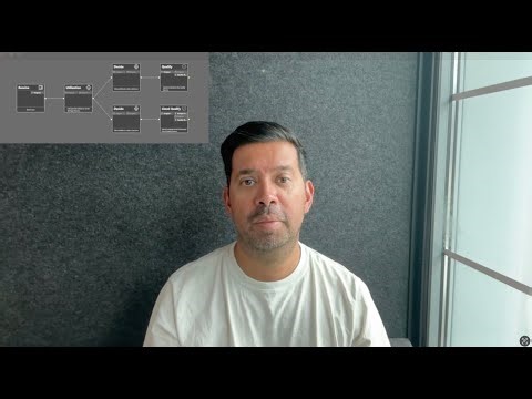 Qualify: IBC 2025 | Telestream