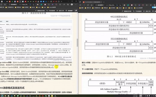 PCIe中MSI和MSI-X中断机制详解
