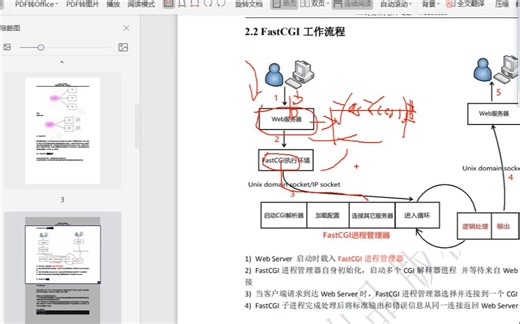 fastcgi是如何撑起腾讯后台服务的
