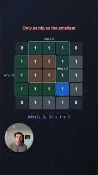 Maximal Square DP in under 60 seconds