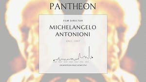 Michelangelo Antonioni Biography | Pantheon