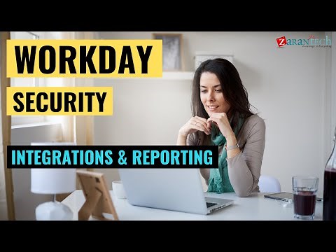 Integrations and Reporting | Workday Security Training | Workday Learner Community