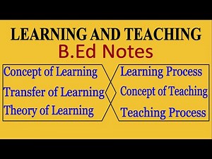 "Learning and Teaching" #BEd #LearningAndTeaching #5Concepts #TeachingNotes #BEdNotes