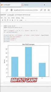 create graphic visualization plots with python pandas