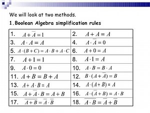 Boolean Expression Simplification