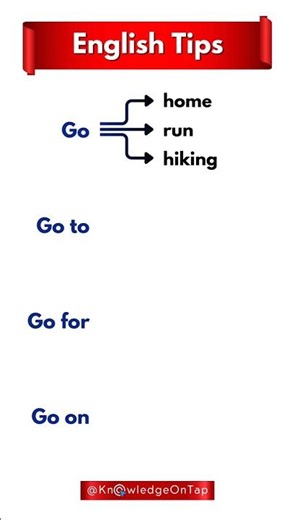 Use of "Go", "Go to", "Go for" and "Go on" #english #cefr #ieltstips