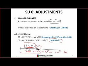 FAC1601 week1 video2a (final)