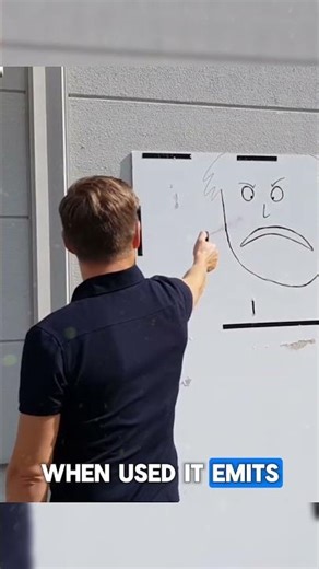 Intelligent Self Defense Spray