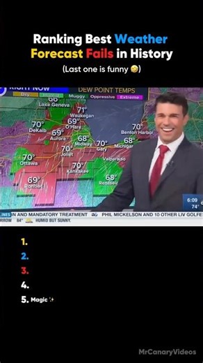 Ranking the Best Weather Forecast Fails in History #weather #funny #fails