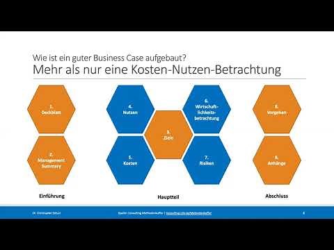 Auf den Punkt - der Business Case | Consulting-Life.de
