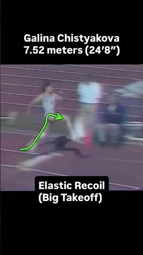 Women’s Long Jump World Record Analysis #longjump #jumptraining #plyometrics