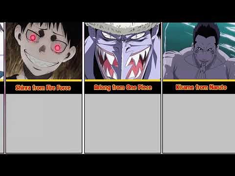 Top Anime Characters With Shark Teeth | Anime JP all