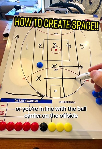 Making space!! Its easier said that done, but ensuring you can make the grohnd as big as possible is crucial for when trying to offensively move the ball. A small ground is easy to defend, and just like the bait ball in the ocean, is an easy prey for opposition teams. So, heres some tactics for being able to open up the ground, and some running patterns you can use when you find yourself without possesion of the ball. Like, follow and share for more top tier videos, and if you are struggling wit